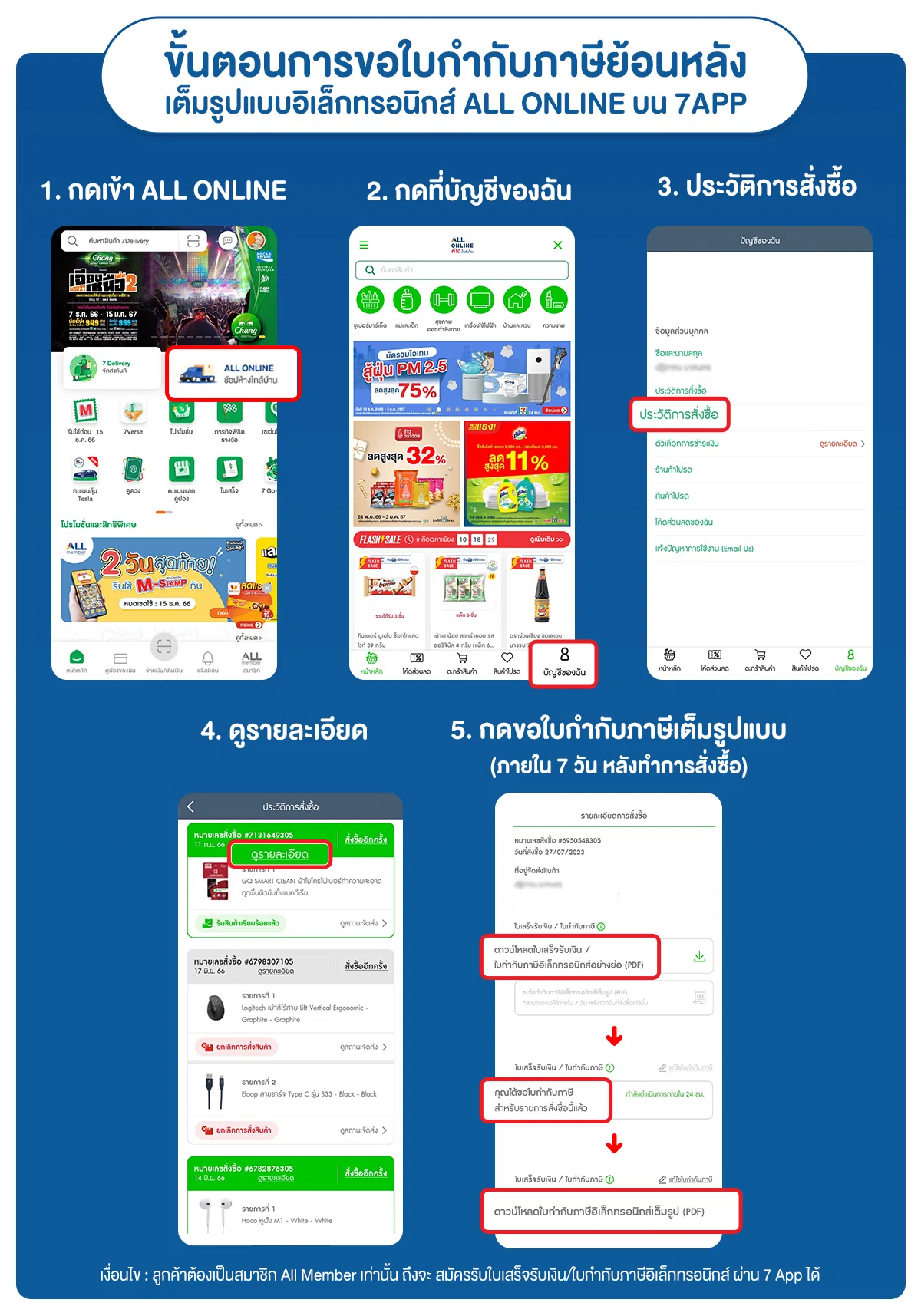 ขั้นตอนการขอรับใบกำกับภาษีเต็มรูปแบบ AO