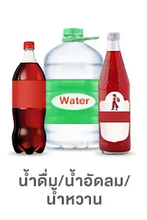 โฟกัสกลุ่มลูกค้า-กลุ่มโปรไฟล์-น้ำดื่ม