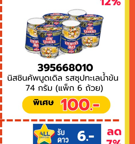 มหกรรมรวมพลคนรักเส้น