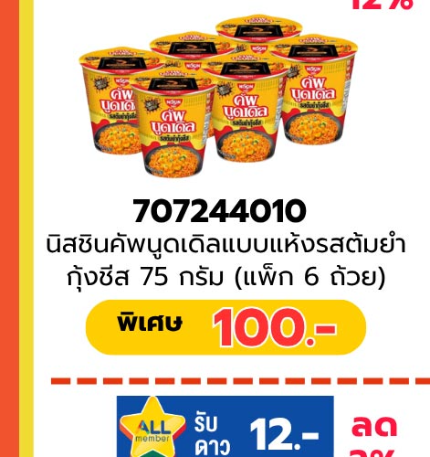 มหกรรมรวมพลคนรักเส้น