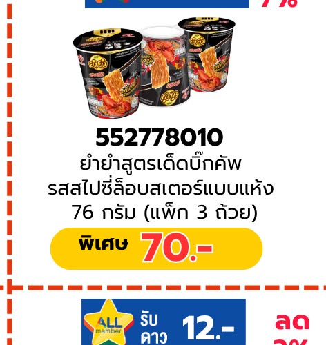 มหกรรมรวมพลคนรักเส้น