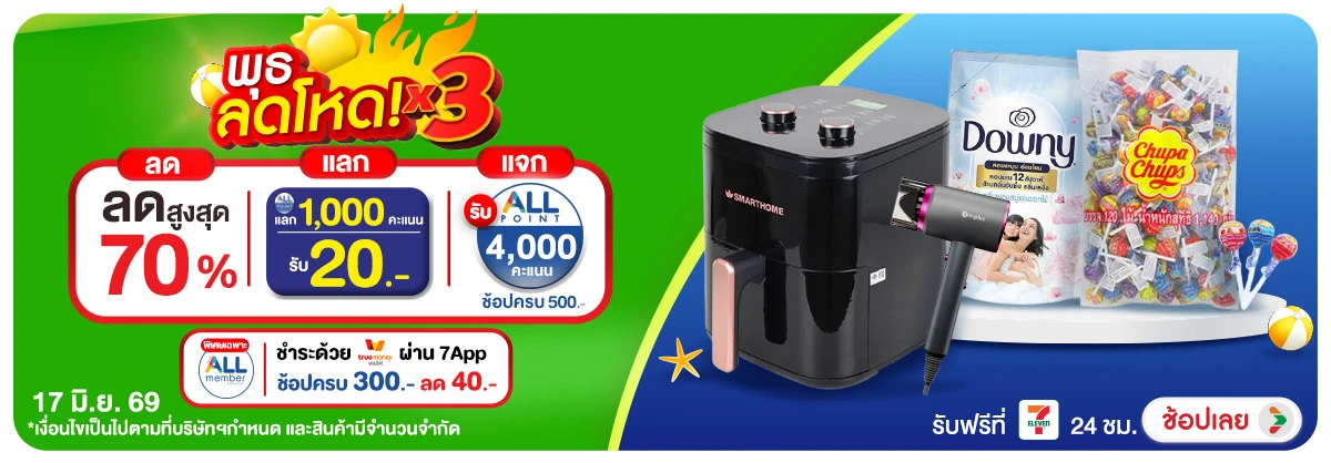 ลดอย่างแรง-CROP-ขายดีทุกวัน (17 Jun 2026)