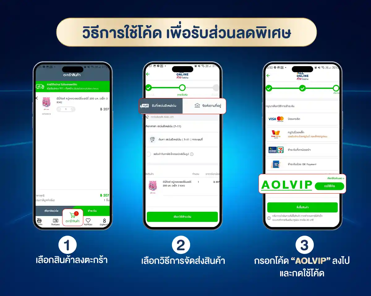 สิทธิประโยชน์ลูกค้า VIP (16 June - 31 Jul 26)