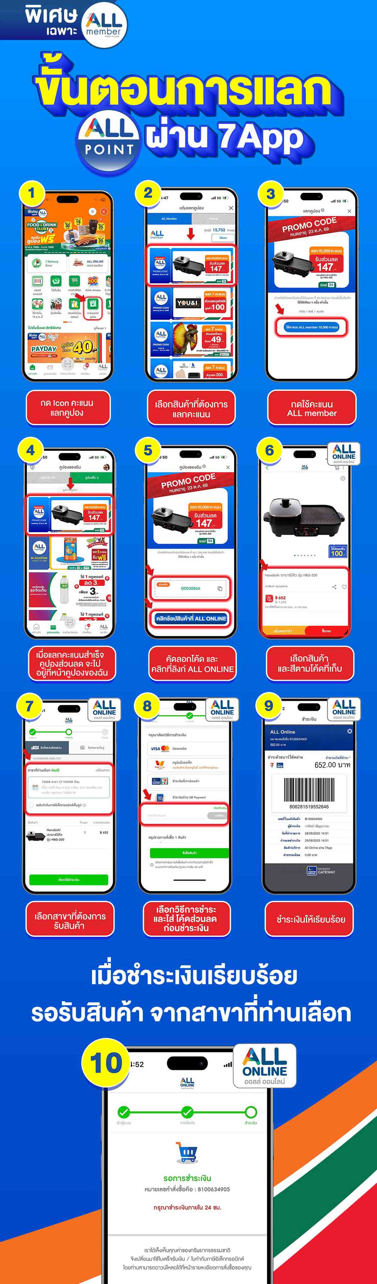ALL POINT คะแนน แลกซื้อสินค้า (24 Sep - 23 Oct 26)