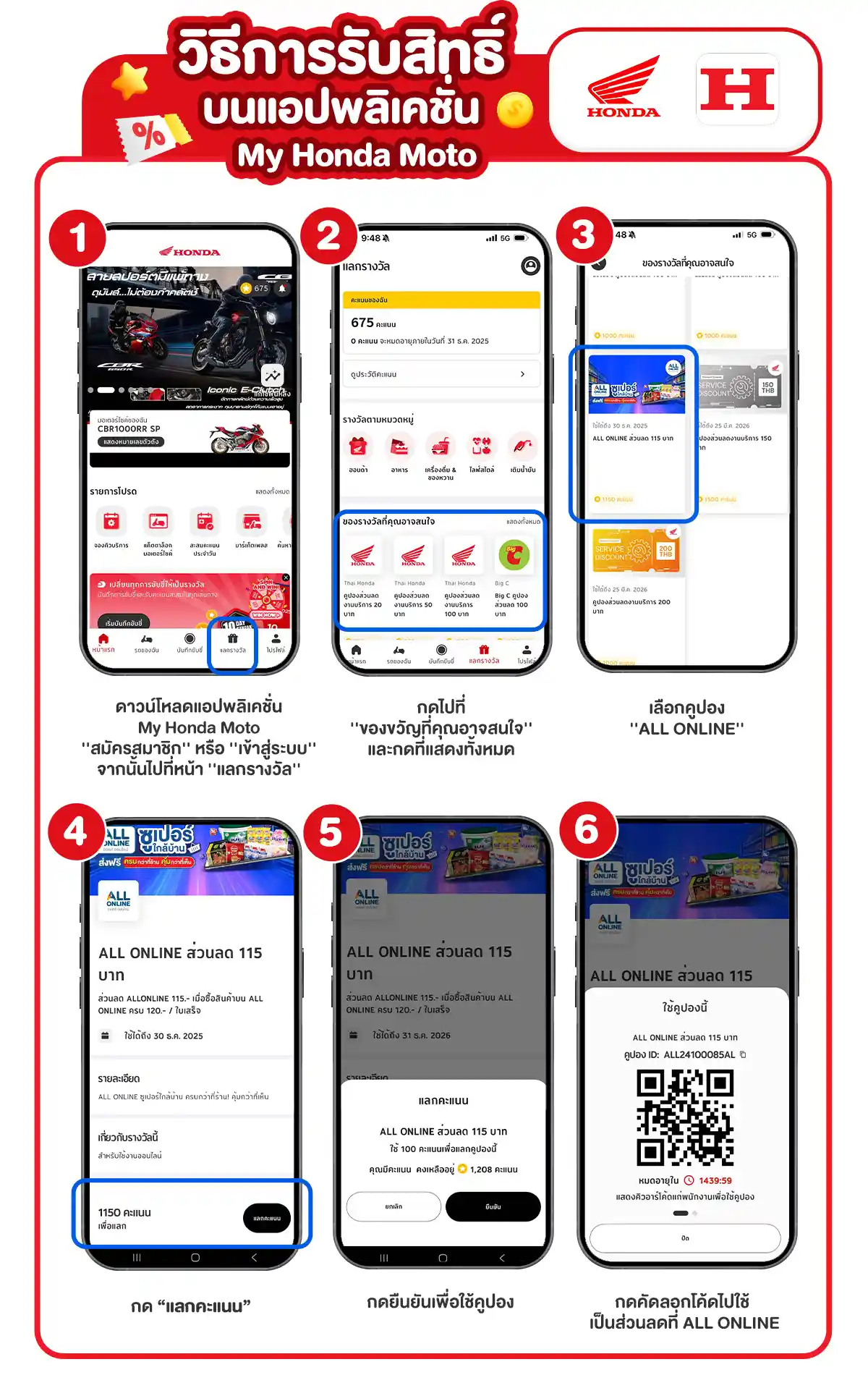 รวมสิทธิ์พิเศษ Partner (1-31 Jan 26)