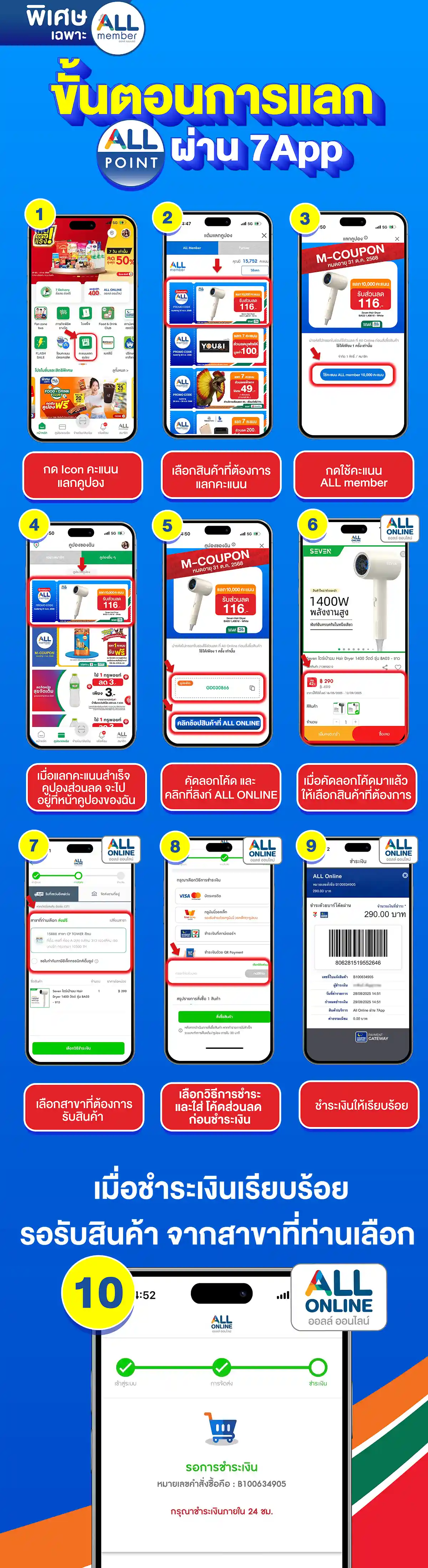 ALL POINT คะแนน แลกซื้อสินค้า (1-31 Oct 25)