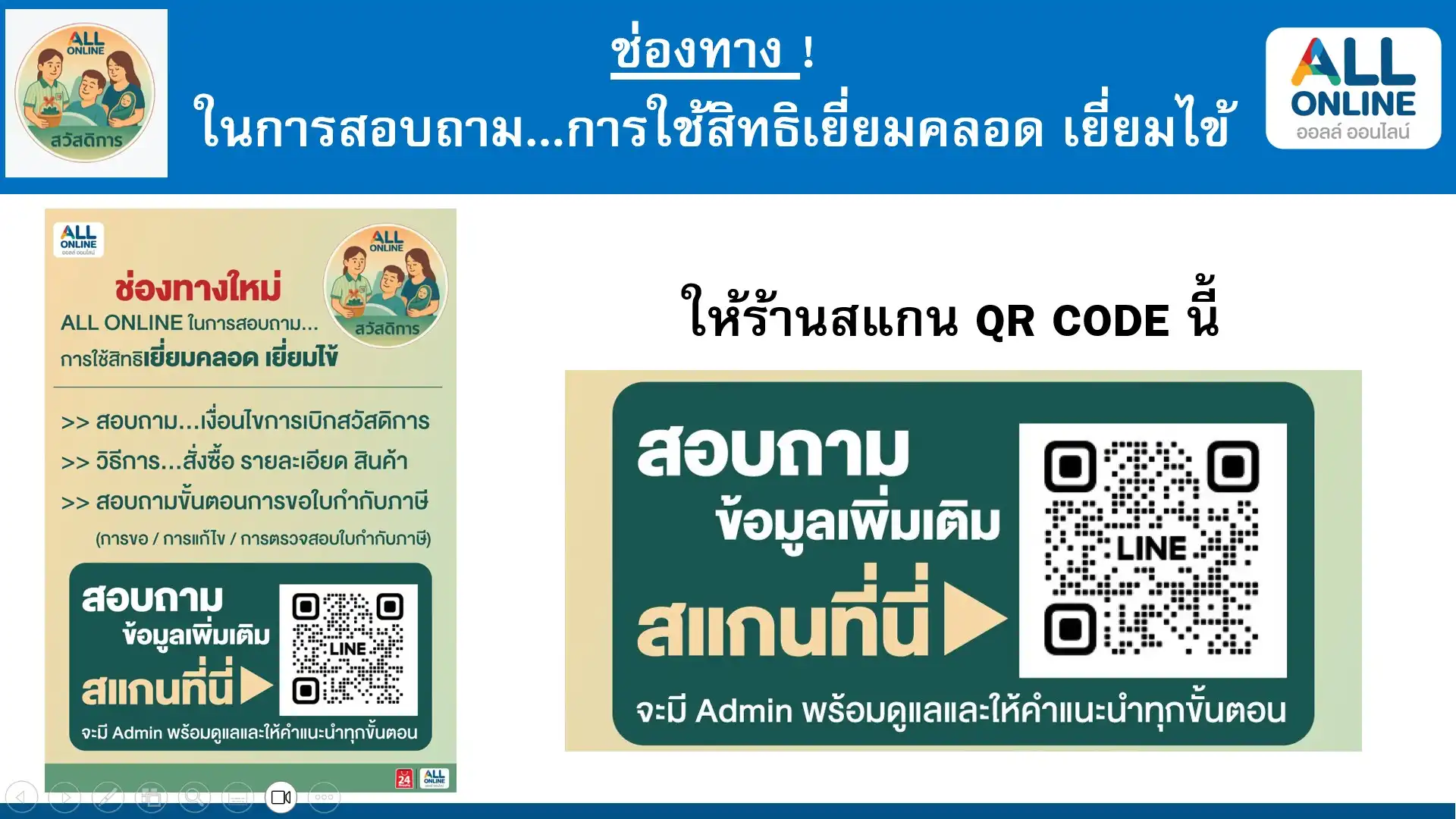 ช่องทางการแจ้งปัญหา