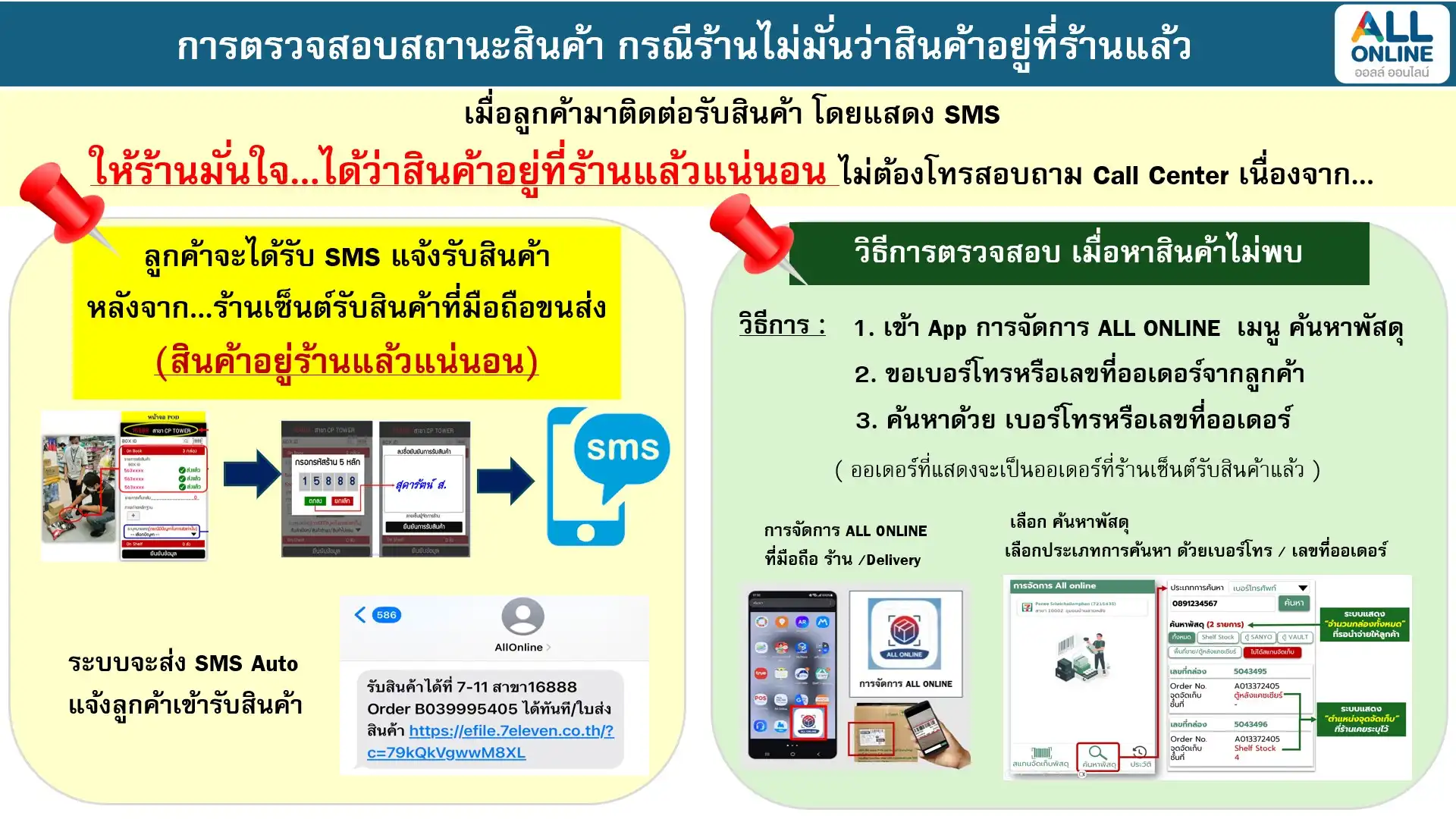 ช่องทางการแจ้งปัญหา