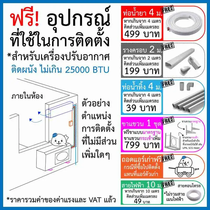 Pre-orderTCLเครื่องป(60) 06.03.2026-13.03.2026 TC1