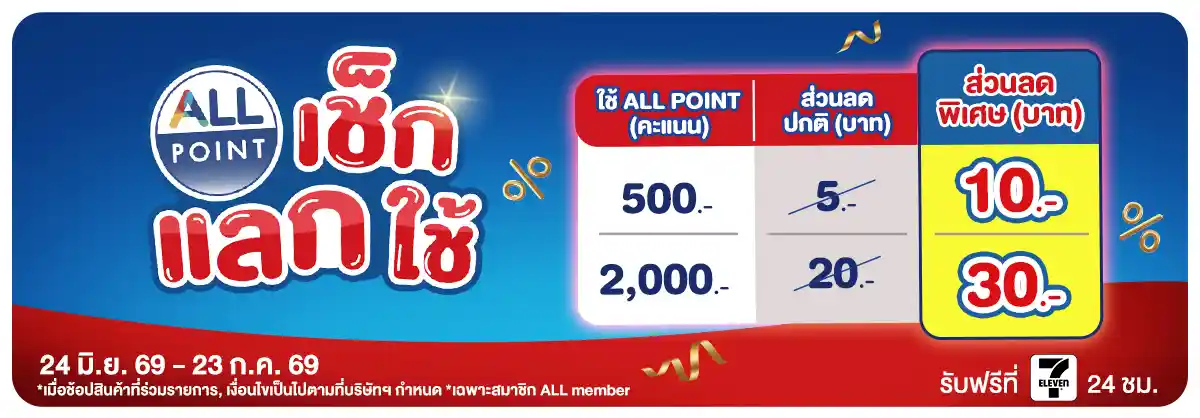 ไทยช่วยไทย (24 June - 23 July 26)