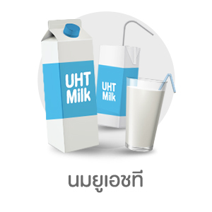 นมยูเอชที