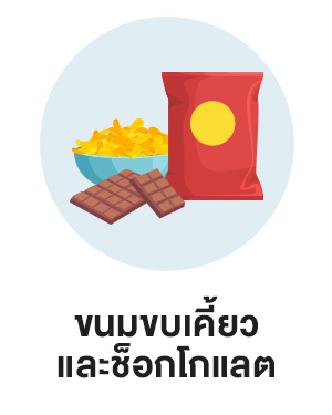 สินค้าขายดี