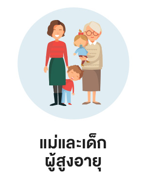 สินค้าขายดี