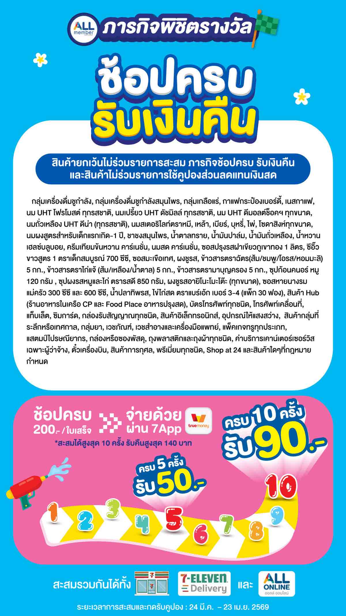 ช้อปครบรับเงินคืน (24 Mar - 23 Apr 26)