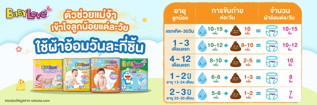 SIS-Babylove-May2025