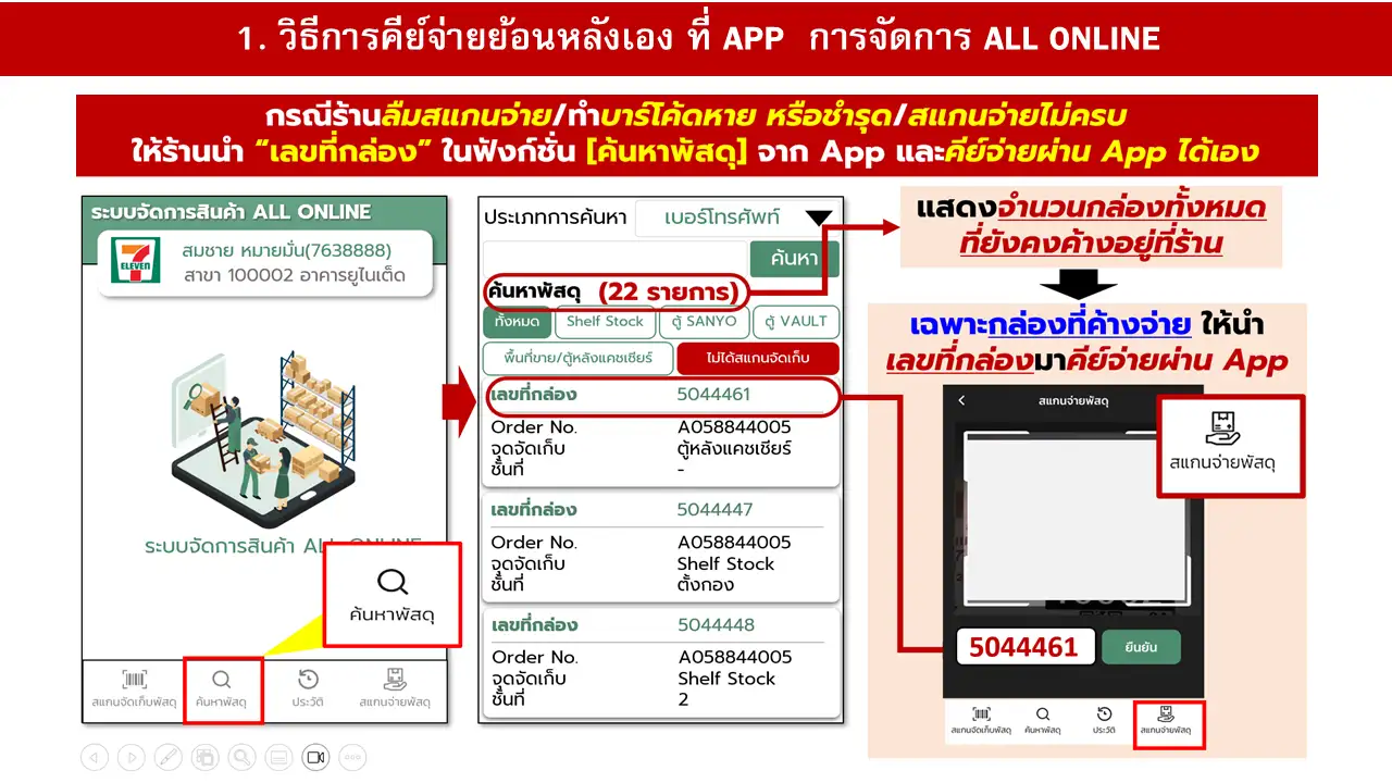 ช่องทางการแจ้งปัญหา