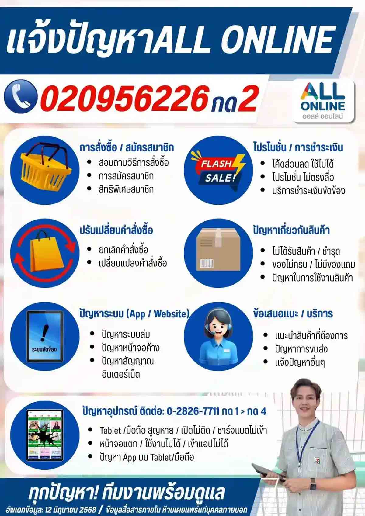 ช่องทางการแจ้งปัญหา