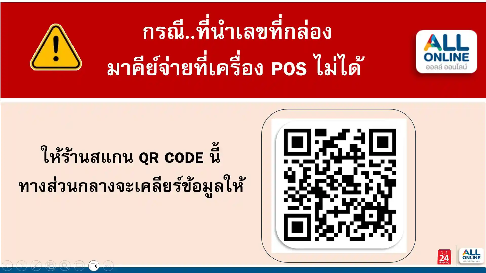 ช่องทางการแจ้งปัญหา